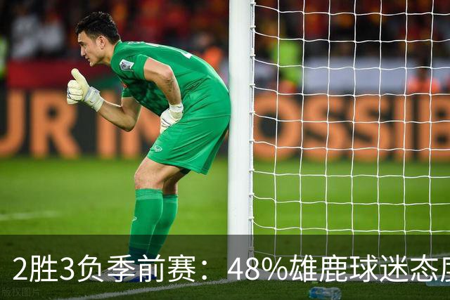 2胜3负季前赛：48%雄鹿球迷态度没变，38%更悲观